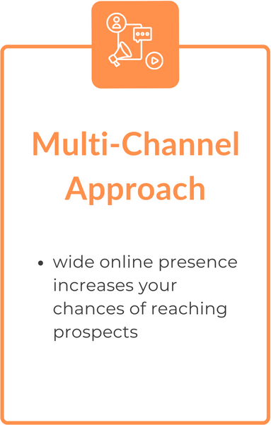 Lead gen basics - best practices 2 Omni-channel approach to lead generation