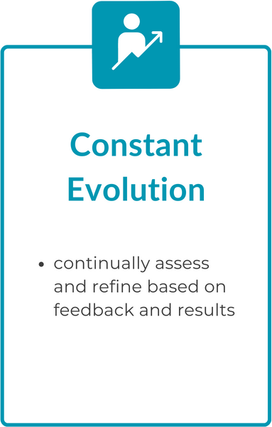 Lead gen basics - best practices 4 Constantly measure and review your marketing